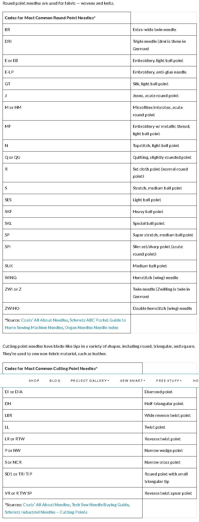 Needle Point Codes