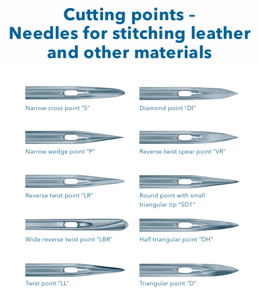 Leather Needle Designations