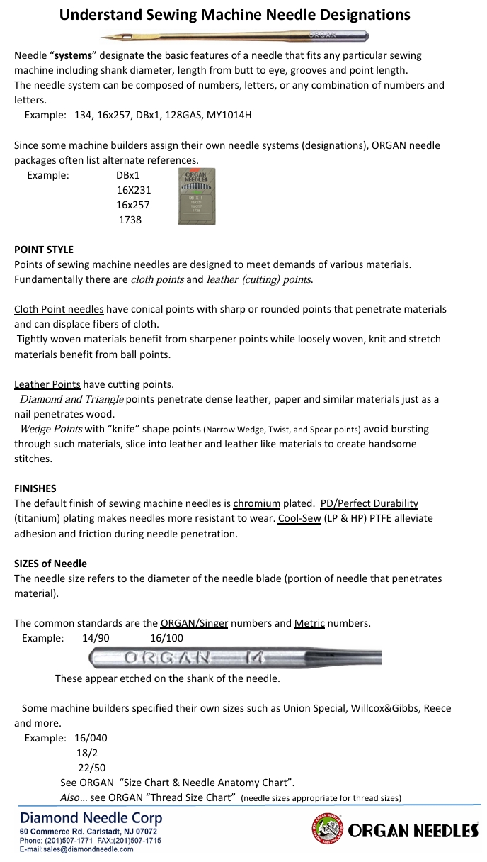 Needle Designations